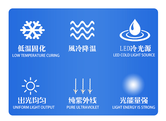 風(fēng)冷手持式UV固化燈