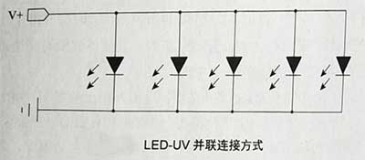 LED串并聯(lián)方式設(shè)計(jì)